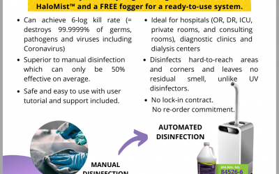 How Automated Room Disinfection Better than Manual Disinfection?